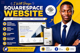 squarespace website design squarespace landing page website redesign squarespace
