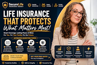 design a life insurance agency website with an automated marketing funnel