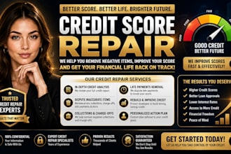 repair credit report using credit repair cloud, dispute negative items