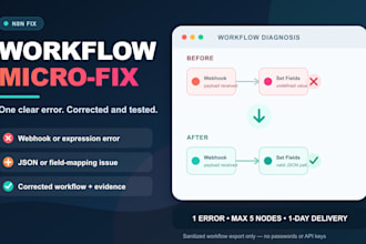 fix one n8n or make webhook data mapping error