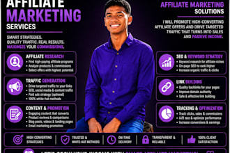 promote your affiliate products and help increase your sales