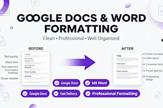 format and edit your google docs professionally