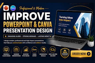 improve powerpoint presentation, slides canva presentation redesign canva slides
