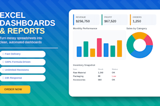 create excel dashboards, pivot tables and reports