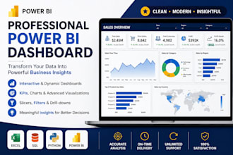create professional  dashboards and data visualizations