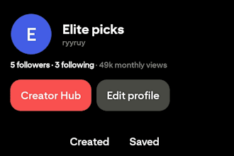 promote your product on my tech pinterest account