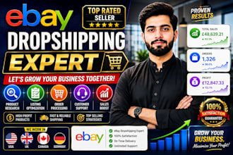 ebay dropshipping on profit share