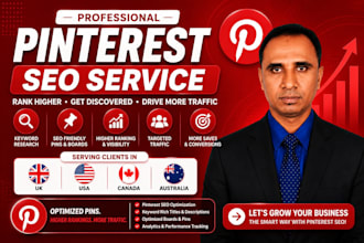 edit pinterest SEO optimization and account growth