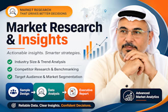 conduct an end to end consumer research, survey design and market insights