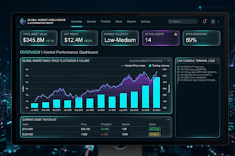 build a custom interactive web data dashboard with analytics