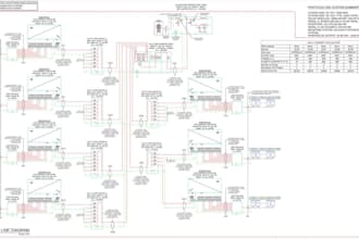 provide commercial solar design service