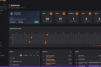 ai automation n8n ai automation automation robomotion n8n chatbot n8n automation