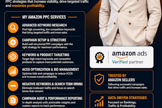 setup, manage and optimize your amazon PPC ads campaign