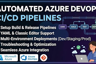 build automated azure devops cicd pipelines for deployment