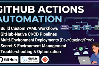 setup github actions cicd workflows for automated deployment