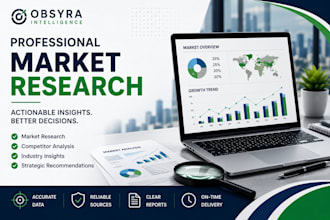 deliver market research, competitor analysis and strategic insights