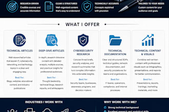 write threat report summaries