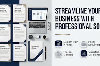write custom sops, policies, procedures, process documents and operations manual