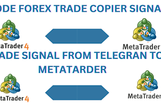 develop telegram signal copier to metatrader, ctrader, mt4 mt5 trade copier eas