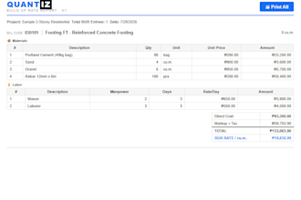 do estimate and make your boq, bom, budget and dupa