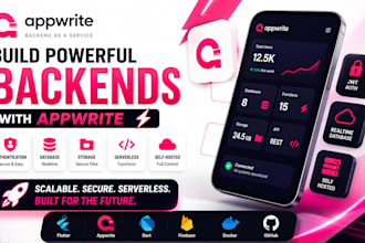 flutter, appwrite authentication, database self hosted, saas, serverless backend