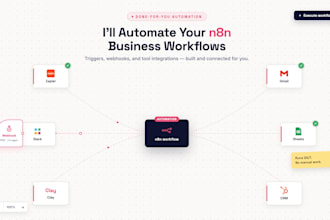 build n8n automation workflows