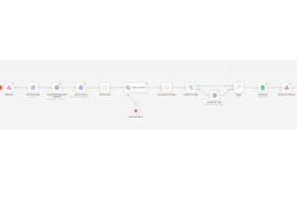 build automated ai workflows with n8n and chatbots