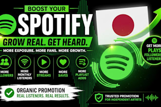 organic spotify japan playlist submission, japan music promotion