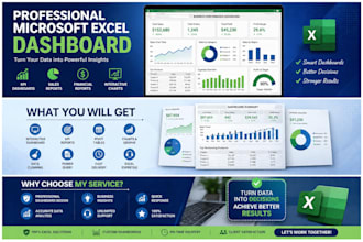 create a professional excel dashboard