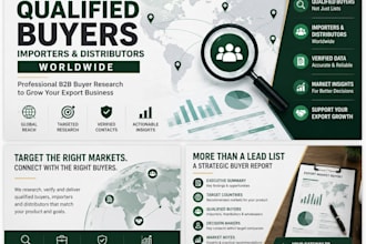 find b2b buyers, importers and distributors for your products