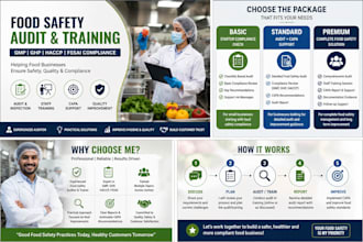 improve your food quality and hygiene standards fssai and haccp