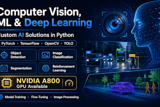 develop computer vision, machine learning and deep learning solutions 80gb gpu