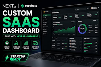 build your custom nextjs saas admin panel and dashboard
