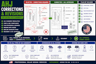 update solar permit plans based on ahj corrections and redlines for USA