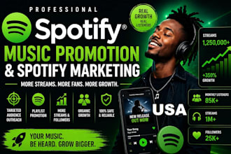 increase USA spotify monthly listeners genuine streams