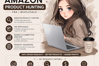 do profitable amazon fba product research