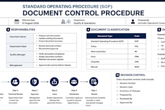 create sops, process documents, and business documentation