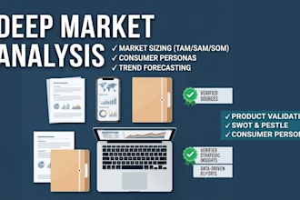 do comprehensive market research and competitor analysis