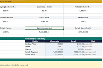 create a product costing and profit calculator in excel