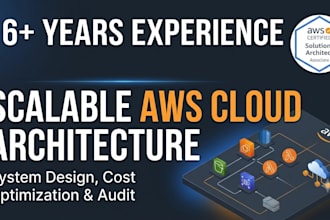 design a scalable AWS cloud architecture for your business