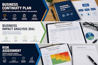 develop a professional business continuity plan for your organization