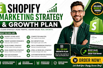 create shopify marketing strategy growth plan to increase sales and ROI