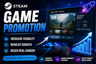 steam game promotion game promotion steam wishlist boost visibility steam game