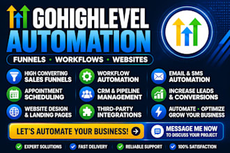 build gohighlevel sales funnel, workflow automation and ghl website design