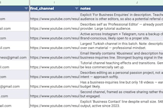 find youtube creator emails for influencer and outreach marketing