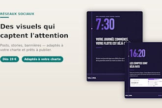 créer vos visuels professionnels pour réseaux sociaux qui convertissent
