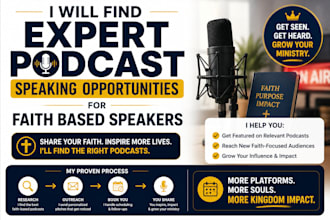 find expert podcast speaking opportunities for faith based speakers