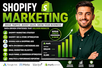 create shopify marketing strategy shopify SEO google ads for shopify meta ads