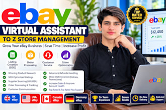 do expert ebay dropshipping on profit share
