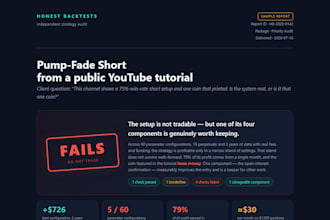 honestly backtest your crypto trading strategy on 500 coins
